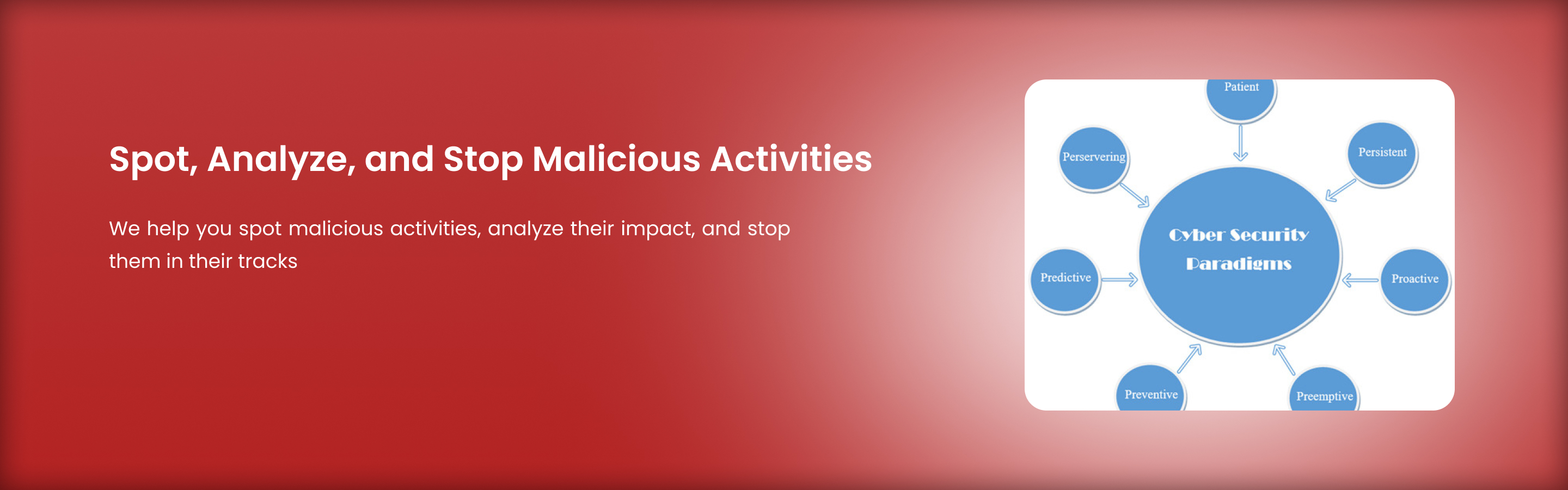 Cyber Security Banner